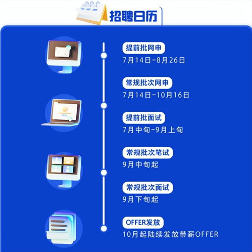 2023屆校招全面啟動(dòng)，140個(gè)細(xì)分崗位開(kāi)放報(bào)名，助力網(wǎng)絡(luò)技術(shù)服務(wù)就業(yè)